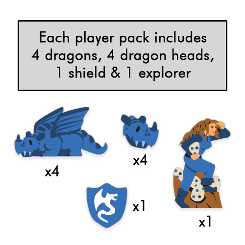 PRE-ORDER: Wyrmspan Dragons, Dragon Heads, Explorer & Shield Upgrade - Blue Player (10 pcs)