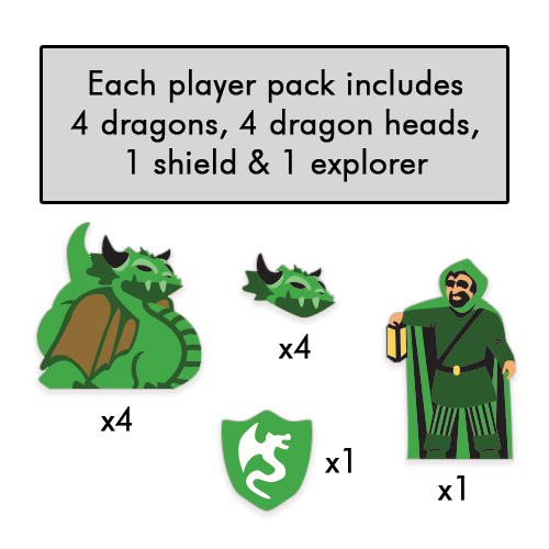 PRE-ORDER: Wyrmspan Dragons, Dragon Heads, Explorer & Shield Upgrade - Green Player (10 pcs)