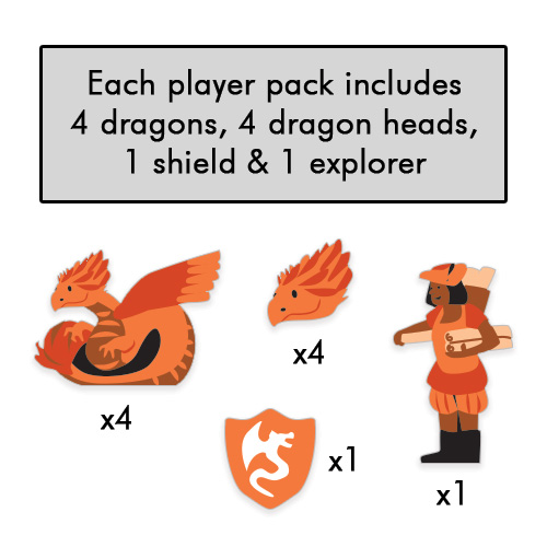 PRE-ORDER: Wyrmspan Dragons, Dragon Heads, Explorer & Shield Upgrade - Orange Player (10 pcs)
