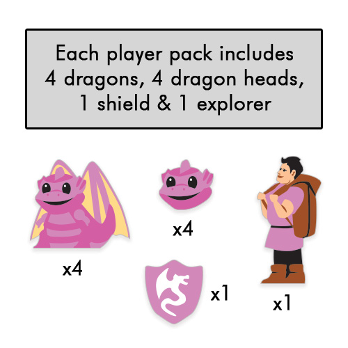 PRE-ORDER: Wyrmspan Dragons, Dragon Heads, Explorer & Shield Upgrade - Pink Player (10 pcs)