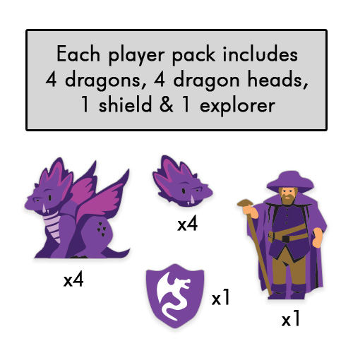 PRE-ORDER: Wyrmspan Dragons, Dragon Heads, Explorer & Shield Upgrade - Purple Player (10 pcs)