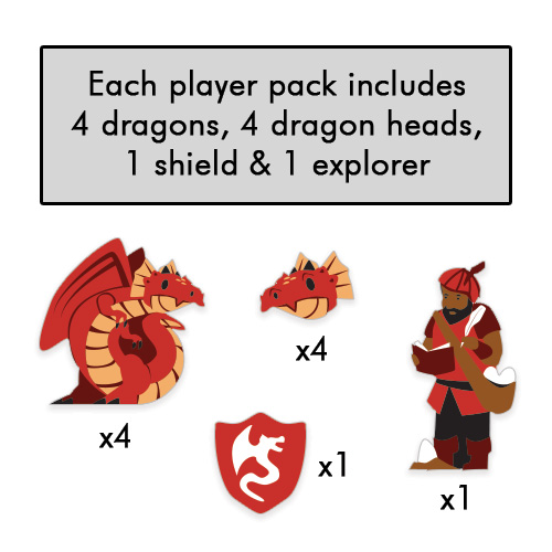 PRE-ORDER: Wyrmspan Dragons, Dragon Heads, Explorer & Shield Upgrade - Red Player (10 pcs)