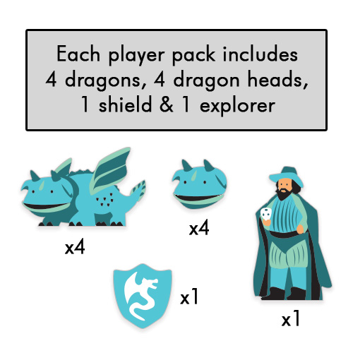 PRE-ORDER: Wyrmspan Dragons, Dragon Heads, Explorer & Shield Upgrade - Teal Player (10 pcs)