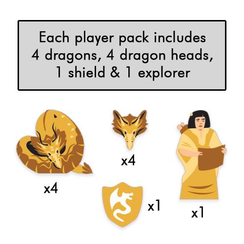 PRE-ORDER: Wyrmspan Dragons, Dragon Heads, Explorer & Shield Upgrade - Yellow Player (10 pcs)